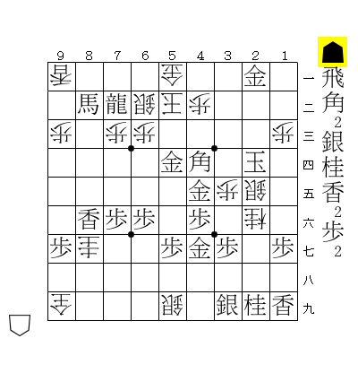 将棋エンジンAPIで試した局面図